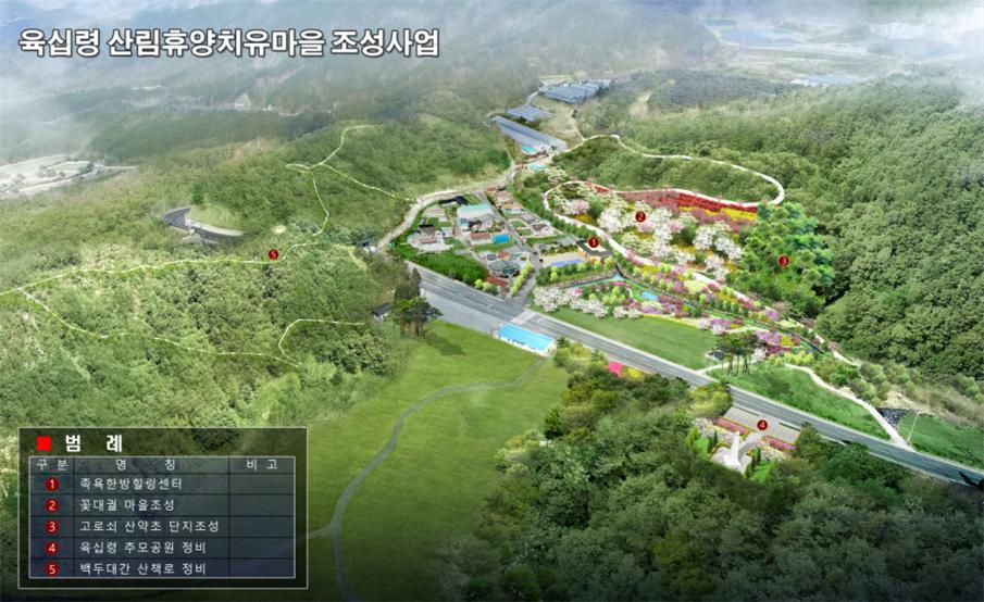 산촌민박